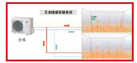 什么是無(wú)水地暖？無(wú)水地暖的優(yōu)點(diǎn)？